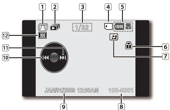 SAMSUNG SMX-F30 BLACK - Mode de lecture vidéo: unique (volume) - 2