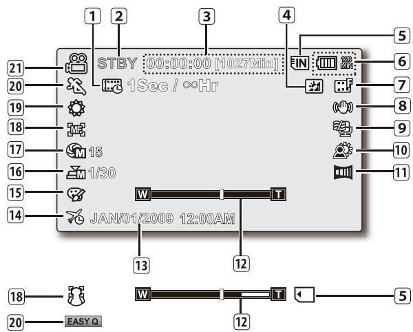 SAMSUNG SMX-F30 BLACK - Configuration des modes de fonctionnement - 2