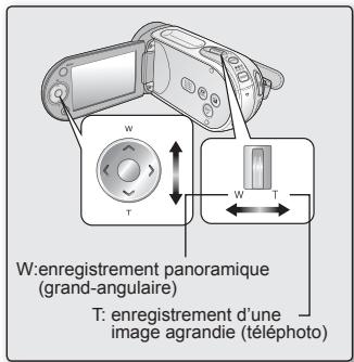 SAMSUNG SMX-F30 BLACK - Zoom avant - 2
