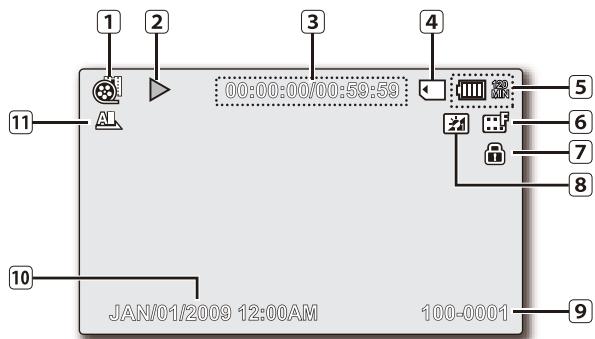 SAMSUNG SMX-F30 BLACK - Mode enregistrement photo : menu des raccourcis (manuel) - 3