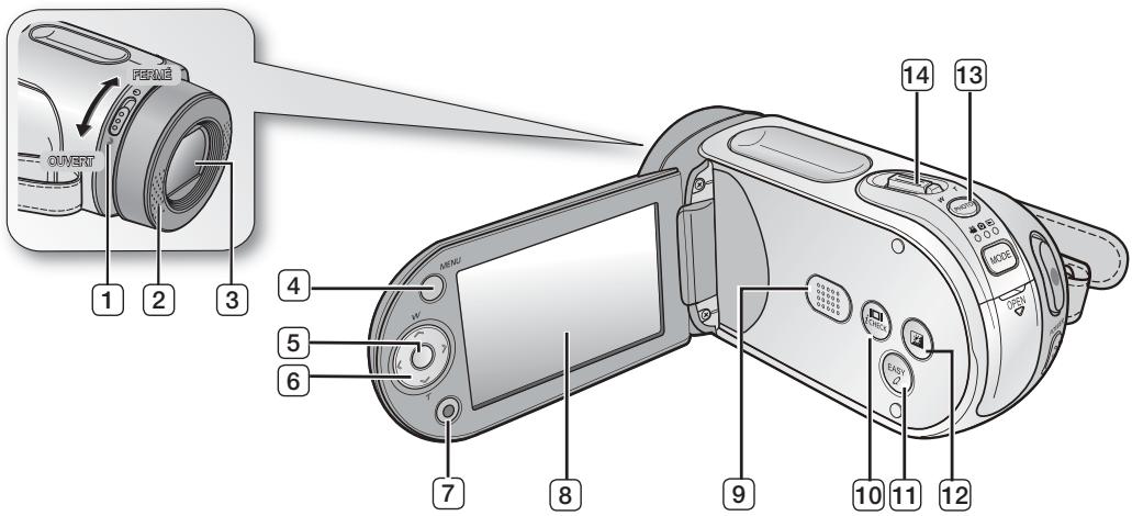 SAMSUNG SMX-F30 BLACK - Familiarisez-vous avec votre caméscope à mémoire FLASH articles compris avec votre caméscope à mémoire FLASH - 10