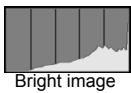 CANON EOS 800D - [Brightness] Display - 3