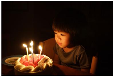 CANON EOS 800D - Shooting Candlelight Portraits - 3