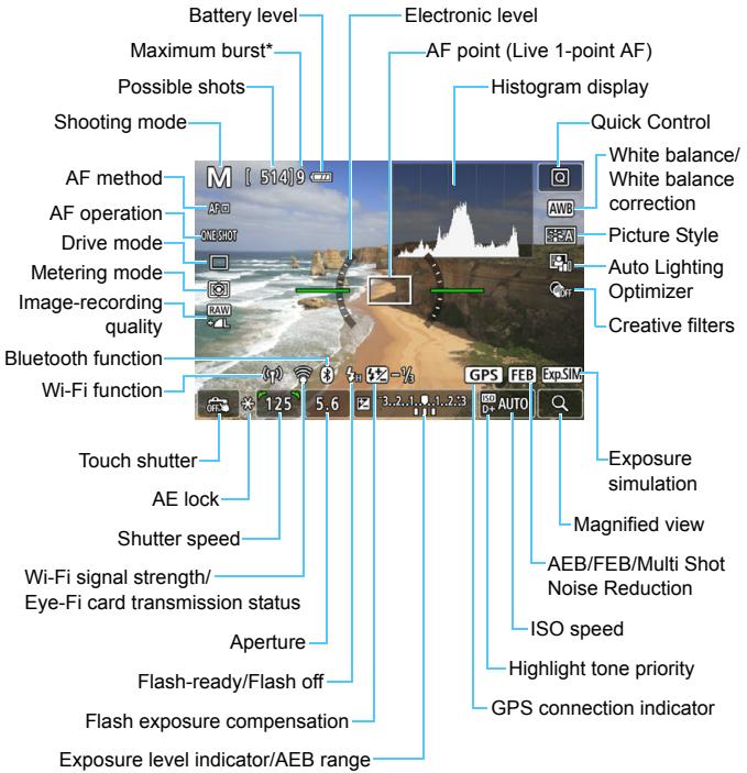 CANON EOS 800D - Information Display - 1