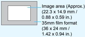 CANON EOS 800D - Angle of View - 1
