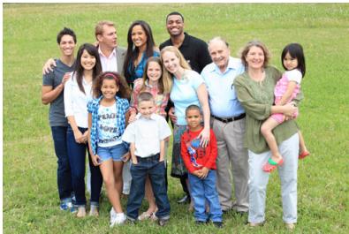 CANON EOS 800D - Shooting Group Photos - 3