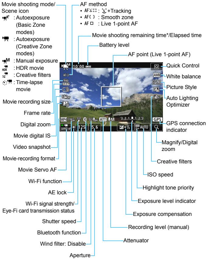 CANON EOS 800D - Information Display - 1