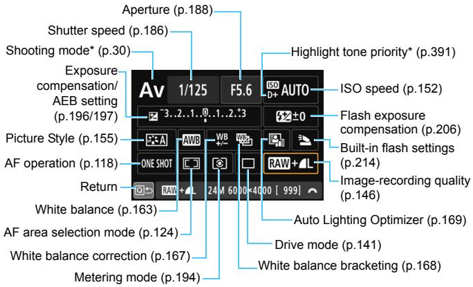 CANON EOS 800D - - When [O2: Shooting screen: Standard] is Set - 1