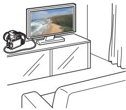 CANON EOS 800D - Playback on a TV Set (p.357) - 1