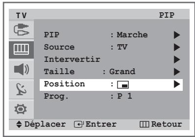 SAMSUNG CW-29Z418T - Changement de position de la fenetre PIP - 1