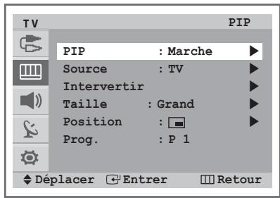 SAMSUNG CW-29Z418T - Activation du mode PIP (Incrustation d'image) - 2