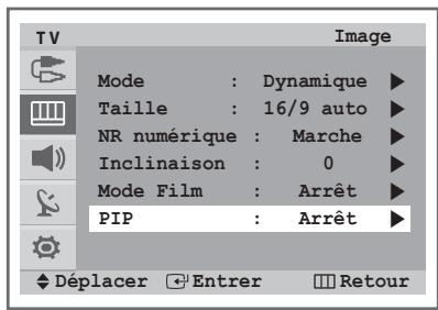 SAMSUNG CW-29Z418T - Activation du mode PIP (Incrustation d'image) - 1