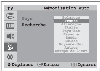 SAMSUNG CW-29Z418T - Si vous souhaitez réinitialiser cette fonction... - 4
