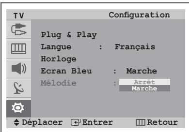 SAMSUNG CW-29Z418T - Sélection de la melodie - 1