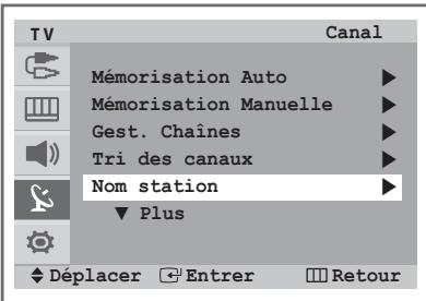 SAMSUNG CW-29Z418T - Attribution de noms aux canaux - 1