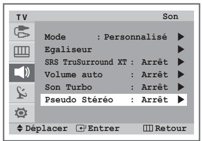 SAMSUNG CW-29Z418T - Réglage des paramètres du son (en fonction du modulo) - 6