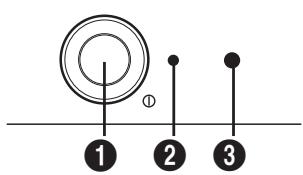 SAMSUNG CW-29Z418T - Façade du téléviseur - 1