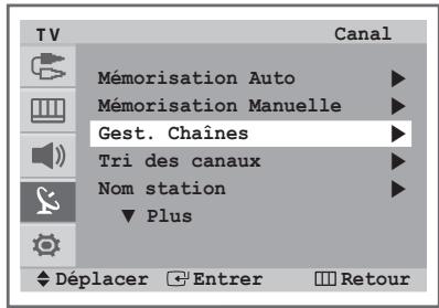 SAMSUNG CW-29Z418T - Ignore les canaux indésirables - 1