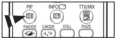 SAMSUNG CW-29Z418T - Activation du mode PIP (Incrustation d'image) - 3
