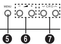 SAMSUNG CW-29Z418T - Façade du téléviseur - 6