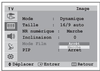 SAMSUNG CW-29Z418T - Sélection du Mode Film - 2