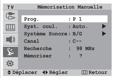 SAMSUNG CW-29Z418T - Mémorisation automatique des canaux - 6