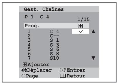 SAMSUNG CW-29Z418T - Ignore les canaux indésirables - 2