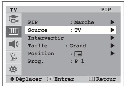 SAMSUNG CW-29Z418T - Sélection d'une source de signal pour la fonction PIP - 1