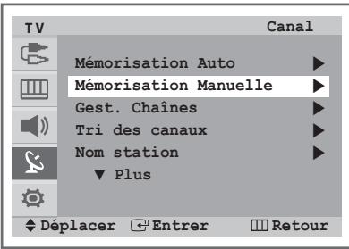 SAMSUNG CW-29Z418T - Mémorisation automatique des canaux - 5