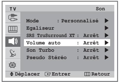 SAMSUNG CW-29Z418T - Réglage des paramètres du son (en fonction du modulo) - 4