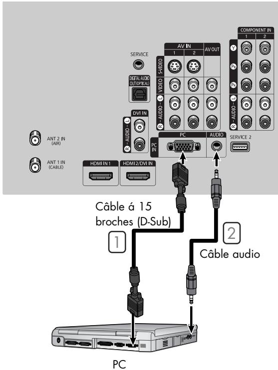 SAMSUNG HL-S4265W - Brancher d'un ordinateur (D-Sub à 15 broches) au téléviseur - 1