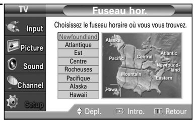 SAMSUNG HL-S4265W - Option 2:Réglage automatique de l'horloge - 4