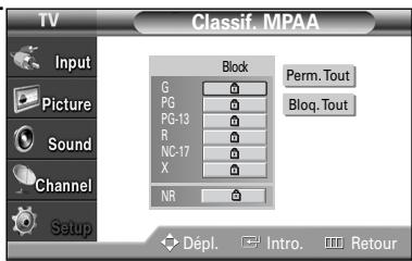 SAMSUNG HL-S4265W - Configuration des restrictions au moyen des classifications MPAA - 5