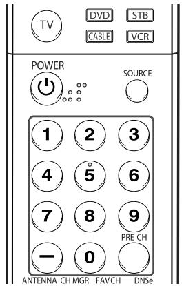 SAMSUNG HL-S4265W - Utilisation de le bouton "—" - 1