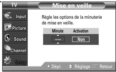 SAMSUNG HL-S4265W - Minuterie d'arrêt automatique - 4
