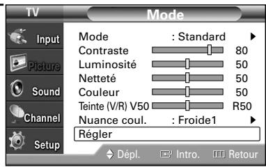 SAMSUNG HL-S4265W - Rétablir les réglages de l'image sur les réglages par défaut - 1