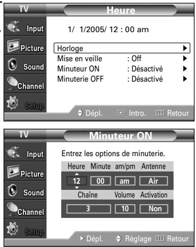 SAMSUNG HL-S4265W - - Mise hors tension automatique - 2