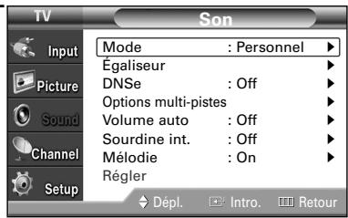 SAMSUNG HL-S4265W - Volume automatique - 2