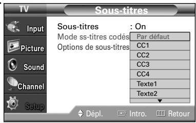 SAMSUNG HL-S4265W - Affichage des sous-titres codés (messages à l'écran) Analog - 5