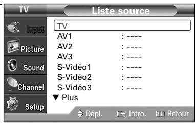 SAMSUNG HL-S4265W - Réglage de la source de diffusion - 2