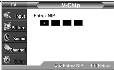 SAMSUNG HL-S4265W - Appuyez sur les touches numériques pour entrer votre NIP actuel à quatre chiffres. - 1
