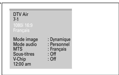 SAMSUNG HL-S4265W - REMARQUE - 1