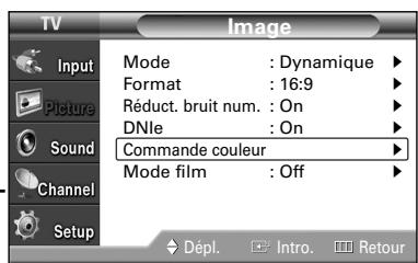 SAMSUNG HL-S4265W - Utilisation du menu Commande simple - 2