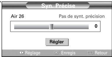 SAMSUNG HL-S4265W - Syntonisation fine des chaînes analogiques Analog - 4