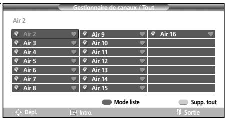 SAMSUNG HL-S4265W - Autre méthode - 1