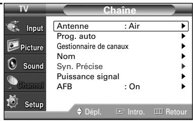 SAMSUNG HL-S4265W - Contrôle de la puissance du signal numérique Digital - 2