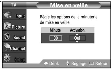 SAMSUNG HL-S4265W - Minuterie d'arrêt automatique - 5