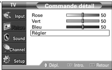 SAMSUNG HL-S4265W - Rétabillisement des couleurs de Commande couleur aux valeurs par défaut - 1