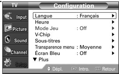 SAMSUNG HL-S4265W - Minuterie d'arrêt automatique - 2