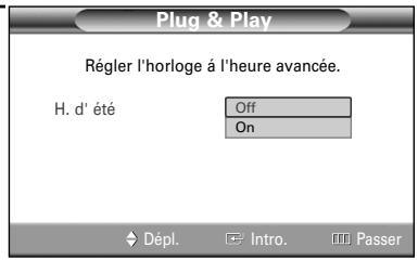 SAMSUNG HL-S4265W - Option 1:Réglage automatique de l'horloge - 1